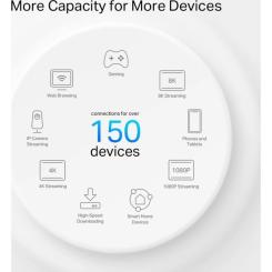 Маршрутизатор TP-Link DECO-PX50-3-PACK Фото 6