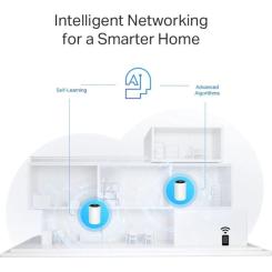 Маршрутизатор TP-Link DECO-PX50-3-PACK Фото 7