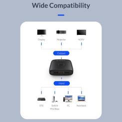 Разветвитель Orico HDMI 2.0 1x2, 4K Фото 2