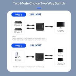 Разветвитель Orico HDMI 2.0 1x2, 4K Фото 3