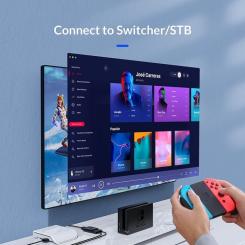 Разветвитель Orico HDMI 2.0 1x2, 4K Фото 6