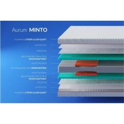 Матрас Highfoam Noble Aurum Minto, ортопедичний скрутка 80 x 200 с Фото 3
