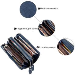 Кошелек ST Leather Синий Фото 3