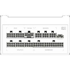Блок питания Gamemax 1050W Фото 6
