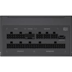 Блок питания Gamemax 850W Фото 4