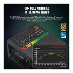 Блок питания Gamemax 750W Фото 6