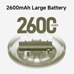 Фонарь NexTool Milky Way - GW20, біла (20 метрів) Фото 9