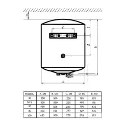 Бойлер Shivaki SH-WH-1.5-50 S INOX Фото 9