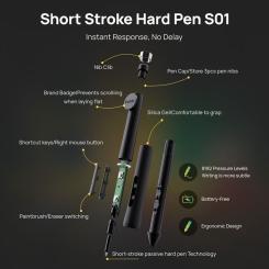 Графический планшет Parblo Coast 16 Pro Gen2 Фото 1