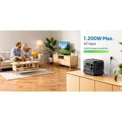 Зарядная станция BLUETTI Premium 100 V2 2000W 1024Wh Фото 9