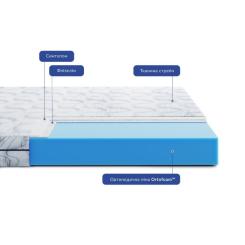 Матрас Highfoam Largo Opti Slim New, ортопедичний двосторонній 160 Фото 2