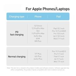 Дата кабель Baseus USB-C to Lightning 2.0m 20W purple Фото 6