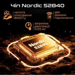 Мышка RAWM ER21Pro Wireless Green Фото 4