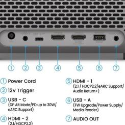 Проектор BenQ TK705i Фото 9