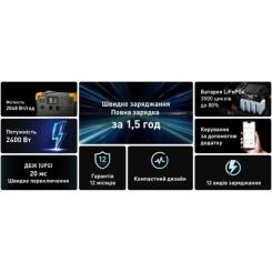 Зарядная станция Pecron 2400W 2048Wh Фото 2