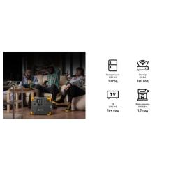 Зарядная станция Pecron 2400W 2048Wh Фото 4