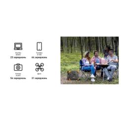 Зарядная станция Pecron 2400W 2048Wh Фото 5