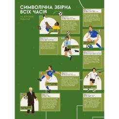 Книга Видавництво Старого Лева Книга-мандрівка. Чемпіонати світу з футболу Фото 1
