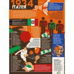 Книга Видавництво Старого Лева Книга-мандрівка. Чемпіонати світу з футболу Фото 5