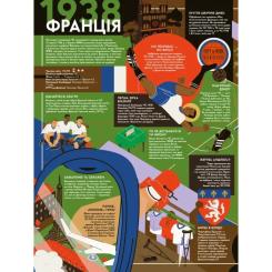 Книга Видавництво Старого Лева Книга-мандрівка. Чемпіонати світу з футболу Фото 7