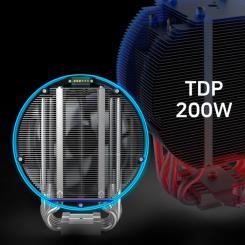 Кулер для процессора Zalman ZET5BLACK Фото 5