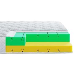 Матрас Highfoam Noble Argentum Star 170x190 см Фото 1
