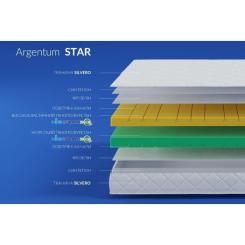 Матрас Highfoam Noble Argentum Star 170x190 см Фото 3