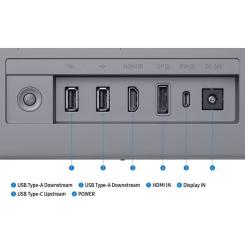 Монитор Samsung LS32FM902SZXUA Фото 11