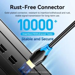 Кабель мультимедийный Vention HDMI M to HDMI M 20.0m 1080p60Hz black Фото 9