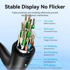 Кабель мультимедийный Vention HDMI M to HDMI M 20.0m 1080p60Hz black Фото 7