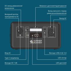 Зарядная станция Konner&Sohnen KS500PS 500W 448Wh Фото 9