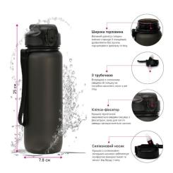 Бутылка для воды Line Art Grassa 800 мл синій Фото 6