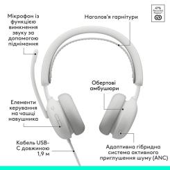 Наушники Logitech Zone Wired 2 USB White Фото 5