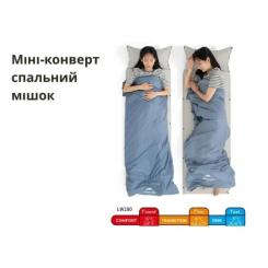 Спальный мешок Naturehike LW180 Mini NH21MSD04, правий, XL, темно-зелений Фото 7