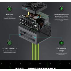 Блок питания Gamemax 750W Фото 10