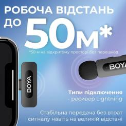 Микрофон Boya BY-V2 Lightning Black Фото 10