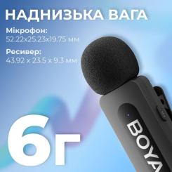 Микрофон Boya BY-V2 Lightning Black Фото 6