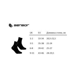 Носки Sensor Treking Merino 1065674 black-grey 9-11 Фото 3