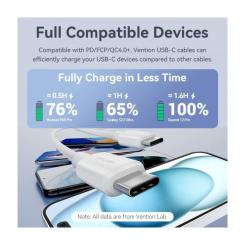 Дата кабель Vention USB-C to USB-C 1.0m 60W white Фото 5