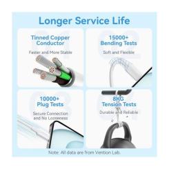 Дата кабель Vention USB-C to USB-C 1.0m 60W white Фото 7