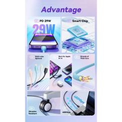 Дата кабель Essager USB-C to Lightning 1.0m 20W blue Фото 1