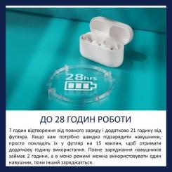 Наушники Philips TAQ2000WT/00 Wireless White Фото 8