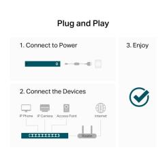 Коммутатор сетевой TP-Link LS1016G Фото 6