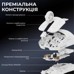 Мышка Ajazz AJ199 Carbon fiber Wireless/Bluetooth/USB White Фото 7
