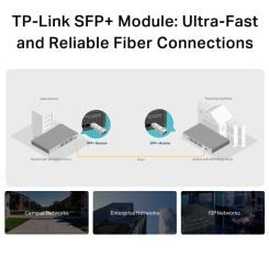 Модуль SFP TP-Link TL-SM5110-SR Фото 7