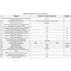 Телевизор Bravis 43L7000Q Фото 7