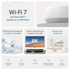 Точка доступа Wi-Fi TP-Link DECO-BE22-1-PACK Фото 4