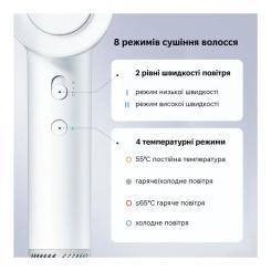 Фен Xiaomi A16 White Фото 2