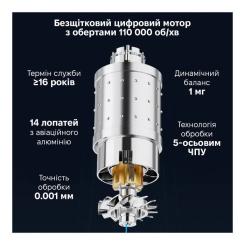 Фен Xiaomi A16 White Фото 4