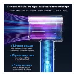 Фен Xiaomi A16 White Фото 5